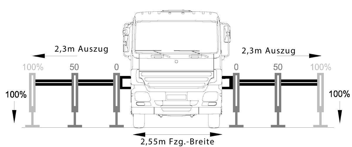 https://kranvermietung-landau.de/wp-content/uploads/2023/02/Kran-Leydecker-HMK-701-2-neu.gif